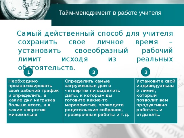 Тайм-менеджмент в работе учителя  Самый действенный способ для учителя сохранить свое личное время – установить своеобразный рабочий лимит исходя из реальных обстоятельств. 1 2 3 Необходимо проанализировать свой рабочий график и определить, в какие дни нагрузка больше всего, а в какие напротив минимальна Определить самые загруженные дни в четвертях пи выделить даты, к которым вы готовите какие-то мероприятия, проводите родительские собрания, проверочные работы и т.д. Установите свой индивидуальный лимит, который позволит вам продуктивно работать и отдыхать. 