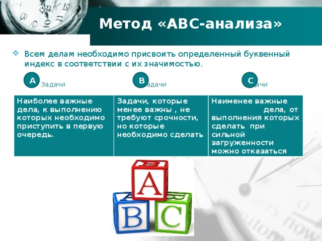 Метод «ABC-анализа» Всем делам необходимо присвоить определенный буквенный индекс в соответствии с их значимостью.   Задачи Задачи Задачи А С В Наиболее важные дела, к выполнению которых необходимо приступить в первую очередь. Задачи, которые менее важны , не требуют срочности, но которые необходимо сделать  Наименее важные дела, от выполнения которых сделать при сильной загруженности можно отказаться 