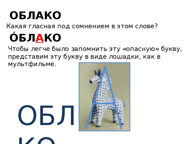 ОБЛАКО Какая гласная под сомнением в этом слове? ÓБЛ А КО Чтобы легче было запомнить эту «опасную» букву, представим эту букву в виде лошадки, как в мультфильме. ОБЛ КО