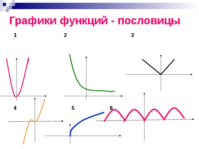 Графики функций - пословицы 1 2 3           4 5 6   
