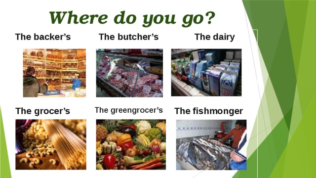 Where do you go? The backer’s The butcher’s The grocer’s The dairy The greengrocer’s The fishmonger 