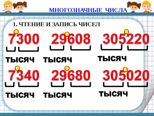 Запишите числа 4 класс. Алгоритм чтения многозначных чисел. Запись многозначных чисел. Задания на чтение многозначных чисел. Чтение многозначных чисел 4 класс.