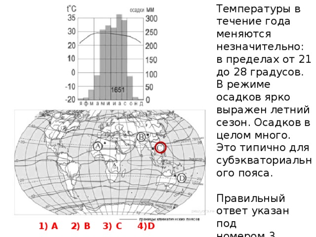 На рисунке показаны климатограммы составленные для пунктов а и б расположенных на территории россии