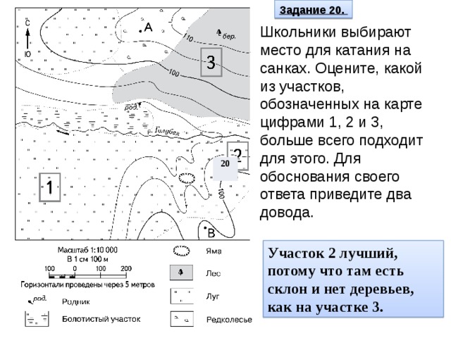 Задание 20. Школьники выбирают место для катания на санках. Оцените, какой из участков, обозначенных на карте цифрами 1, 2 и 3, больше всего подходит для этого. Для обоснования своего ответа приведите два довода. 20   Участок 2 лучший, потому что там есть склон и нет деревьев, как на участке 3. 