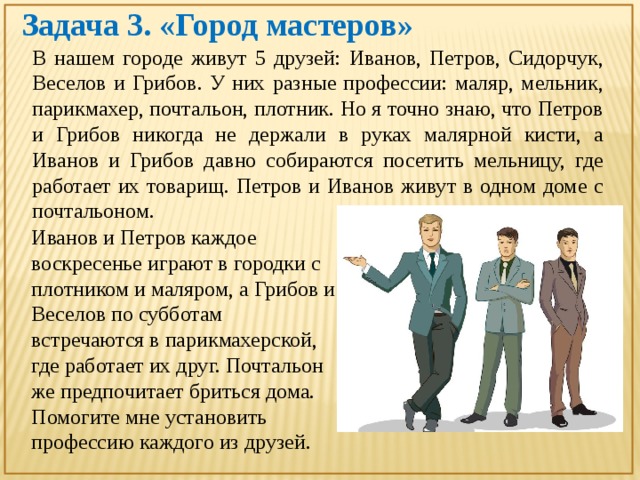 Задача 3. «Город мастеров» В нашем городе живут 5 друзей: Иванов, Петров, Сидорчук, Веселов и Грибов. У них разные профессии: маляр, мельник, парикмахер, почтальон, плотник. Но я точно знаю, что Петров и Грибов никогда не держали в руках малярной кисти, а Иванов и Грибов давно собираются посетить мельницу, где работает их товарищ. Петров и Иванов живут в одном доме с почтальоном. Иванов и Петров каждое воскресенье играют в городки с плотником и маляром, а Грибов и Веселов по субботам встречаются в парикмахерской, где работает их друг. Почтальон же предпочитает бриться дома. Помогите мне установить профессию каждого из друзей. 