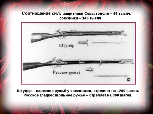 Соотношение сил : защитники Севастополя – 45 тысяч,  союзники – 140 тысяч Штуцер – нарезное ружьё у союзников, стреляет на 1200 шагов. Русское гладкоствольное ружье – стреляет на 300 шагов. 