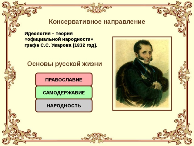 Консервативное направление Идеология – теория «официальной народности» графа С.С. Уварова (1832 год).  Основы русской жизни  ПРАВОСЛАВИЕ САМОДЕРЖАВИЕ НАРОДНОСТЬ 