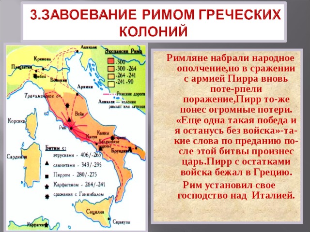 Завоевание римом италии 5 класс конспект урока. Карта завоеваний древнего Рима в Италии. Рим завоевывает Италию 5 класс. Карта завоевание Римом Италии 5 класс. Рим завоевывает Италию презентация.