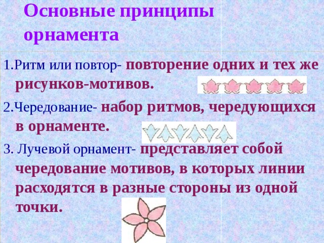 Узор выполненный в ритмичном чередовании элементов изображения называется как