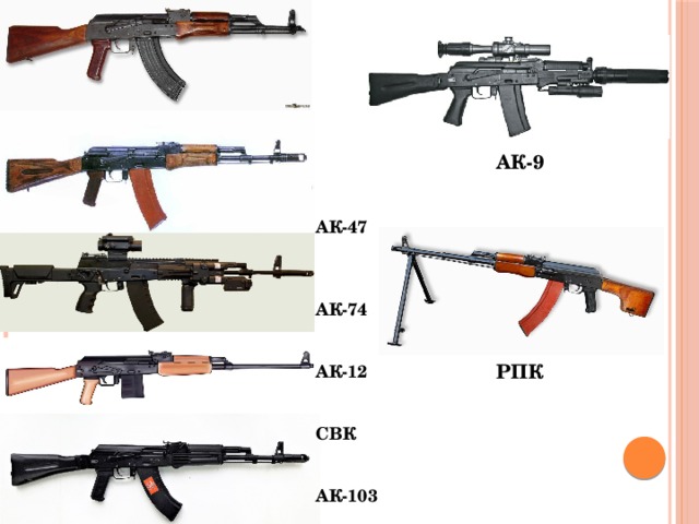 Все модели автомата калашникова по порядку фото с названиями