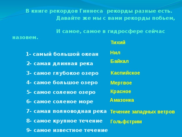 Самый самая 6 класс. Рекорды гидросферы. Рекорды гидросферы 6 класс география. Рекорды гидросферы список. Рекорды гидросферы 6 класс.