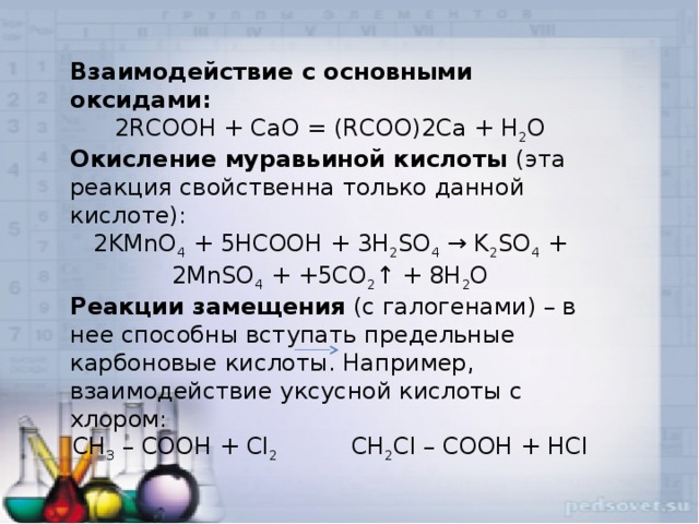 Взаимодействие с основными оксидами: 2RCOOH + СаО = (RCOO)2Ca + Н 2 О Окисление муравьиной кислоты (эта реакция свойственна только данной кислоте): 2KMnO 4 + 5HCOOH + 3H 2 SO 4 → K 2 SO 4 + 2MnSO 4 + +5CO 2 ↑ + 8H 2 O Реакции замещения (с галогенами) – в нее способны вступать предельные карбоновые кислоты. Например, взаимодействие уксусной кислоты с хлором: CH 3 – COOH + Cl 2 CH 2 Cl – COOH + HCl