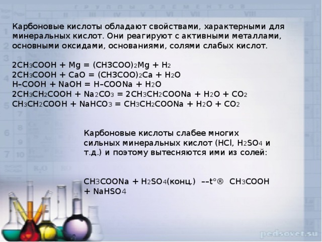 Карбоновые кислоты обладают свойствами, характерными для минеральных кислот. Они реагируют с активными металлами, основными оксидами, основаниями, солями слабых кислот.   2СH 3 COOH + Mg = (CH3COO) 2 Mg + H 2  2СH 3 COOH + СaO = (CH3COO) 2 Ca + H 2 O  H–COOH + NaOH = H–COONa + H 2 O  2СH 3 CH 2 COOH + Na 2 CO 3 = 2CH 3 CH 2 COONa + H 2 O + CO 2  СH 3 CH 2 COOH + NaHCO 3 = CH 3 CH 2 COONa + H 2 O + CO 2 Карбоновые кислоты слабее многих сильных минеральных кислот (HCl, H 2 SO 4 и т.д.) и поэтому вытесняются ими из солей:      СH 3 COONa + H 2 SO 4 (конц.)  ––t°®  CH 3 COOH + NaHSO 4