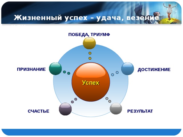 Мини проект находка удача или проблема