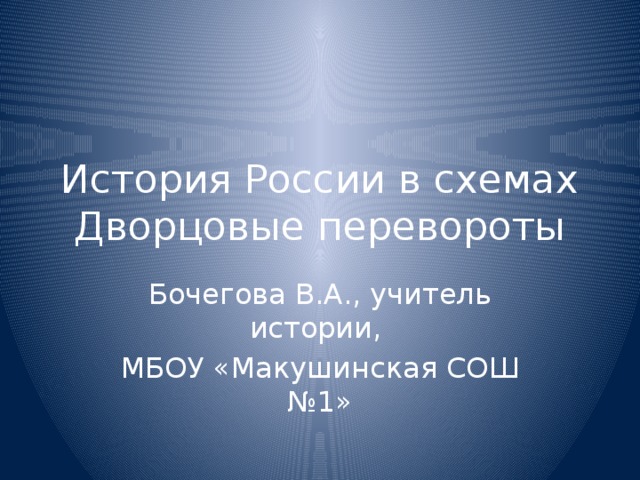 История России в схемах  Дворцовые перевороты Бочегова В.А., учитель истории, МБОУ «Макушинская СОШ №1» 