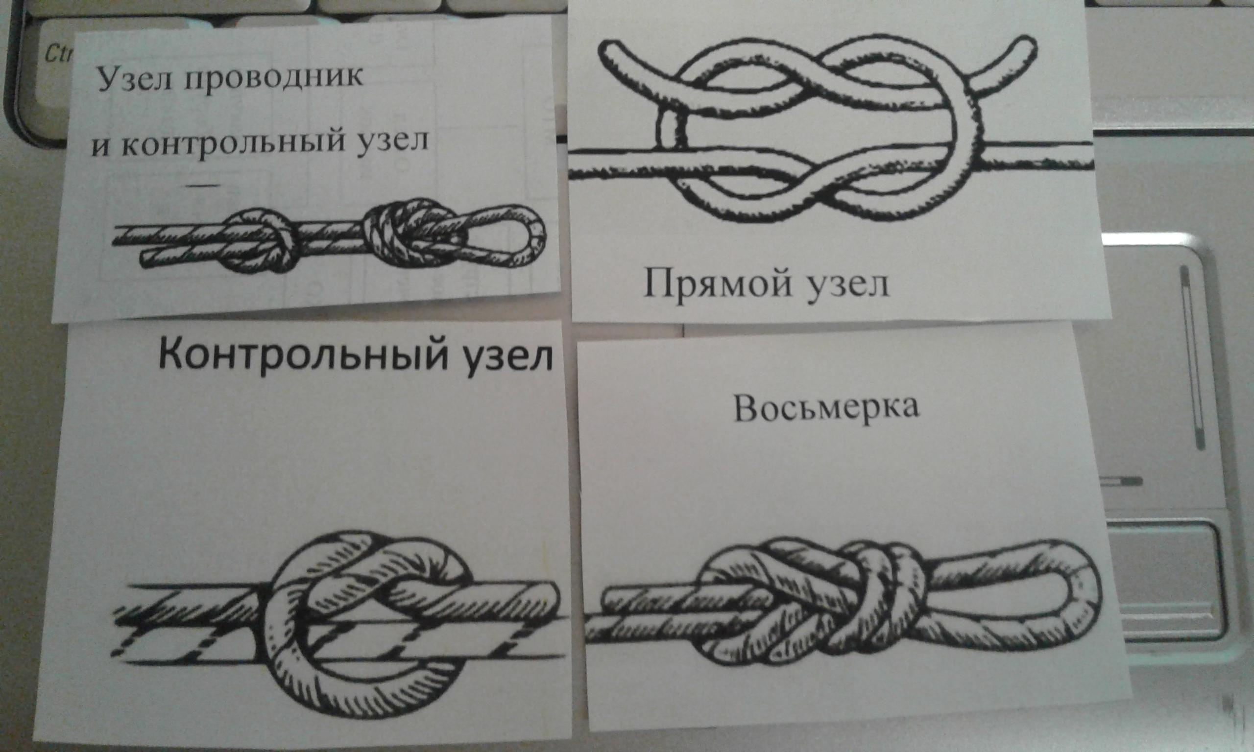 Контрольный узел. Узел восьмерка с контрольным узлом. Прямой проводник узел. Узлы с контрольными узлами.