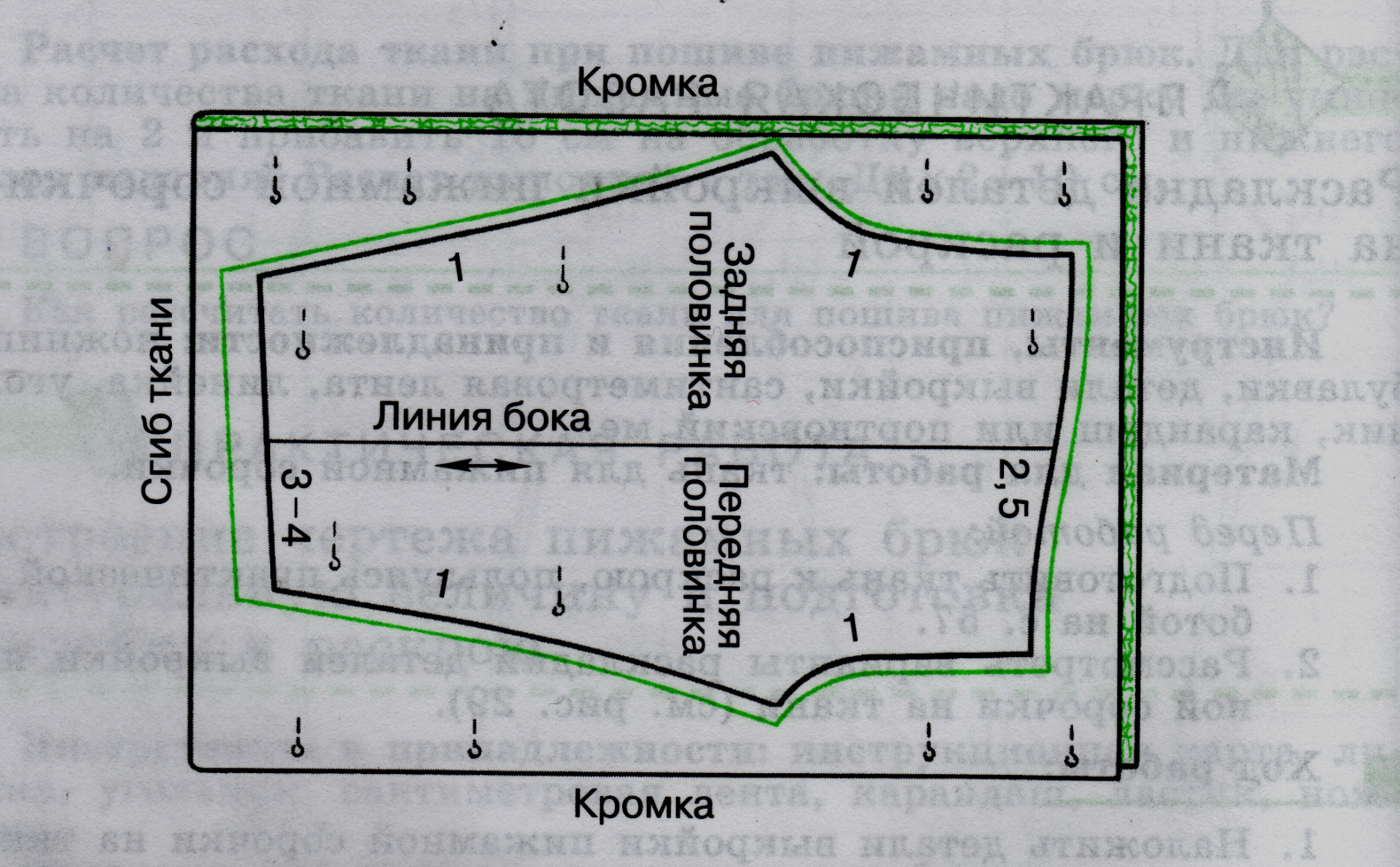 Раскладка выкройки пижамных брюк