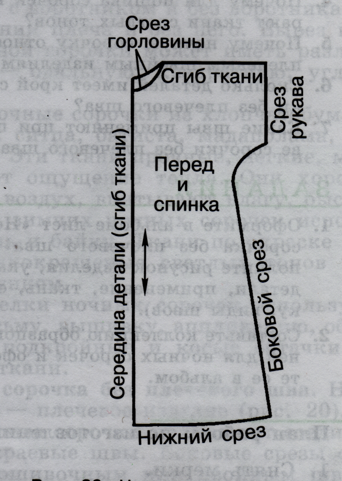 Проект по изготовлению пижамы