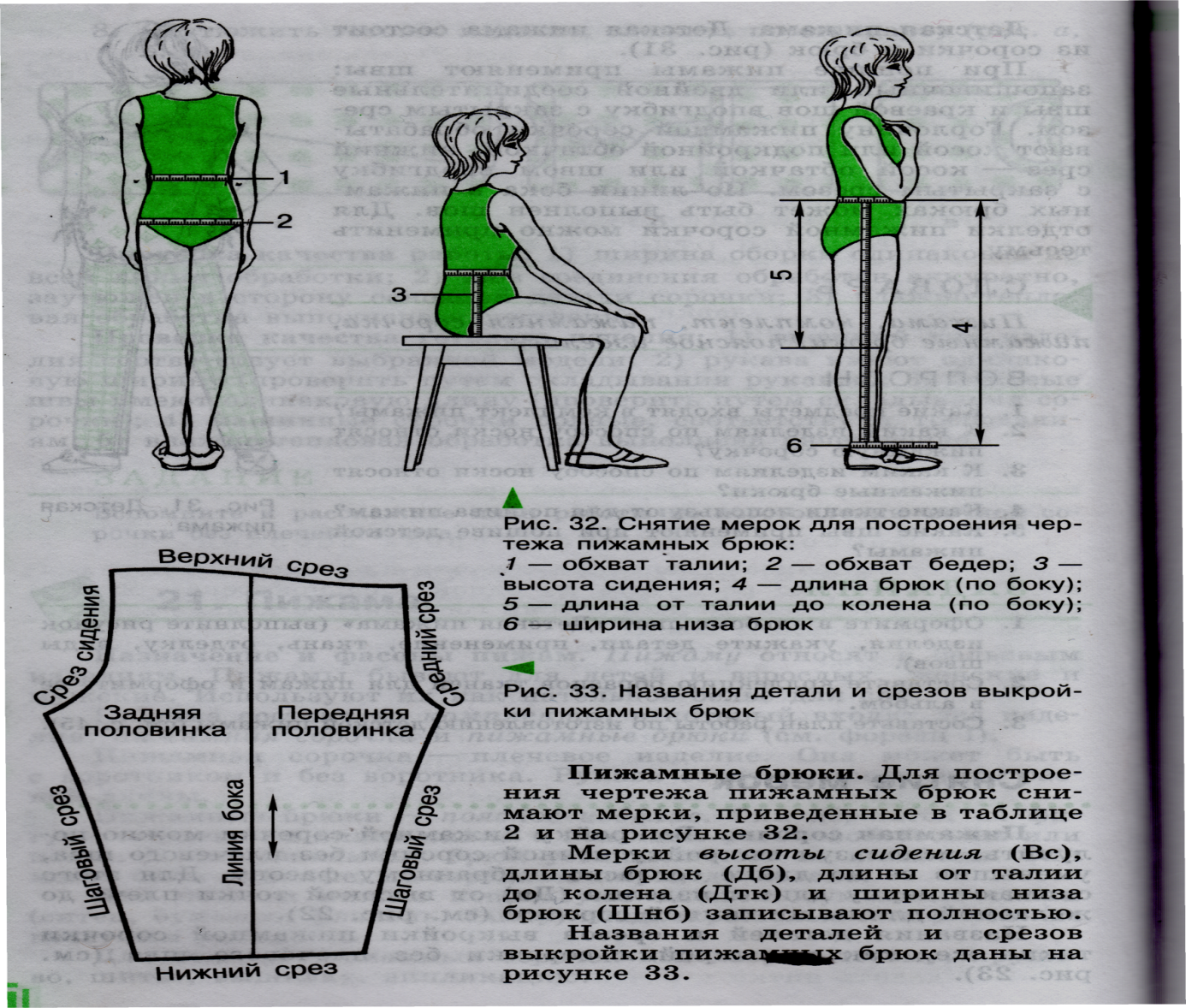 Мерки шорт