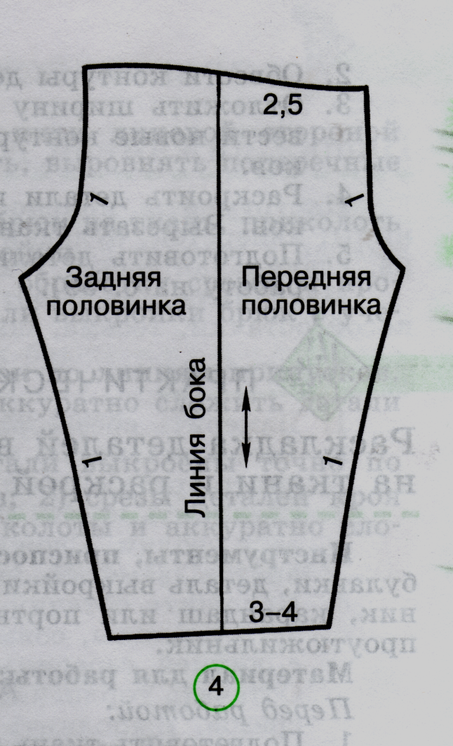 Проект по изготовлению пижамы