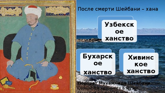 После смерти Шейбани – хана Узбекское ханство Бухарское Хивинское ханство ханство Портрет Мухаммеда Шейбани. Сейчас он хранится в музее Метрополитен в Нью-Йорке. 