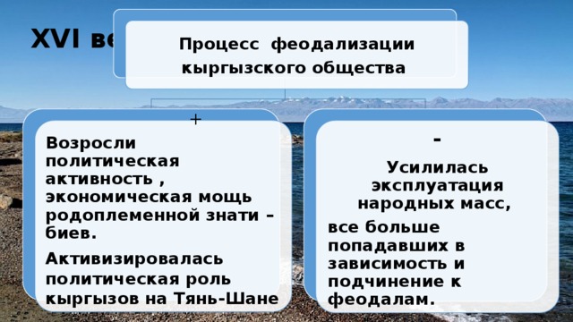 XVI век Процесс феодализации кыргызского общества -  + Усилилась эксплуатация народных масс, Возросли политическая активность , экономическая мощь родоплеменной знати – биев. все больше попадавших в зависимость и подчинение к феодалам. Активизировалась политическая роль кыргызов на Тянь-Шане   