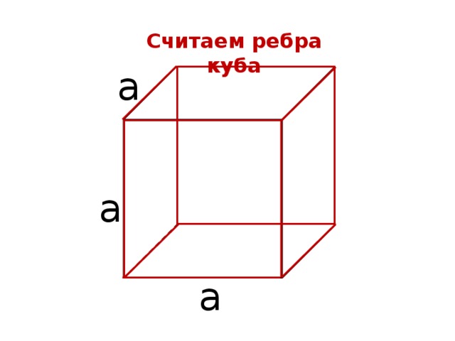 Куб ребра которого равны 3 см