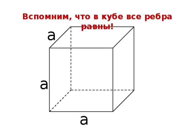 Вспомним, что в кубе все ребра равны! а а а 