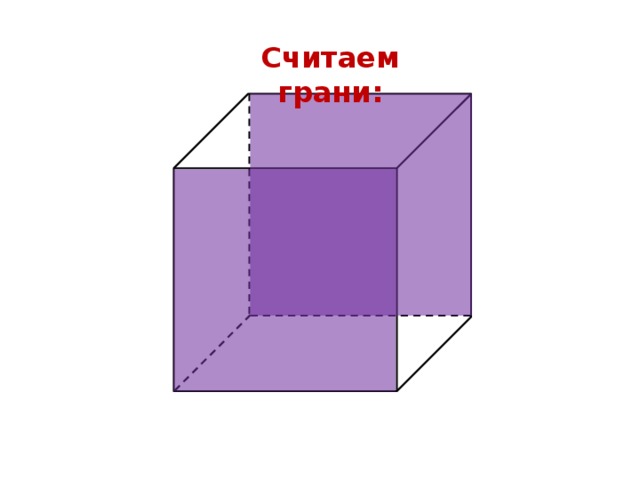 Считаем грани: 