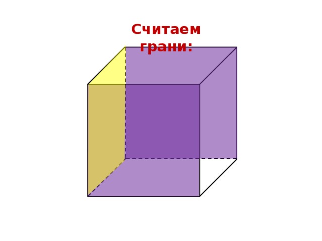 Считаем грани: 