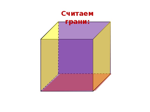 Грани в кубе. Невидимые грани. Невидимая грань Куба. Куб видимые и невидимые грани. Куб видимая и Невидимая грань.