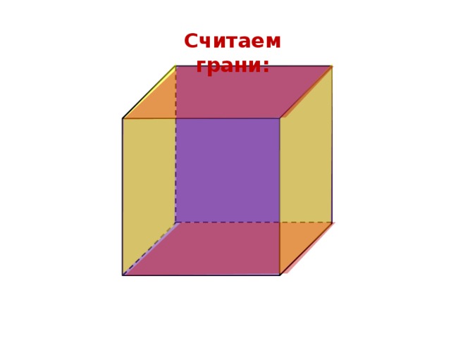 Одинаковые грани