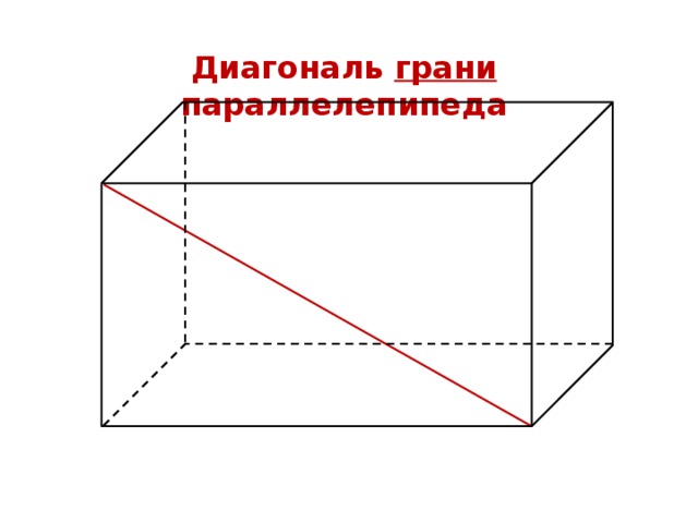 Как сделать прямоугольный параллелепипед