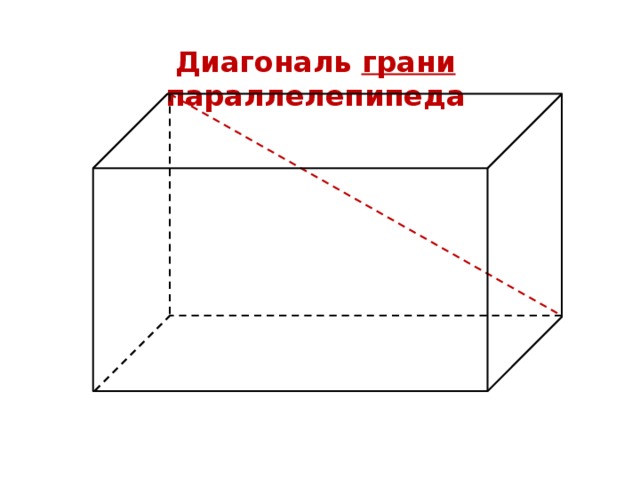 Длина параллелепипеда 14 см. Диагонали граней параллелепипеда. Параллелепипед с диагональю рисунок. Диагонали граней прямоугольного параллелепипеда. Параллелепипед диагональ параллелепипеда.