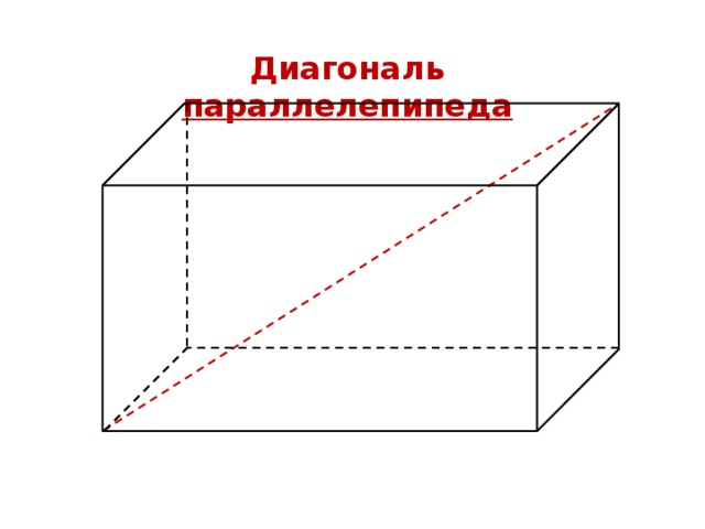 Прямоугольный параллелепипед диагональ. Диагональ параллелепипеда. Диагональпараллелепипед. Диаголналт Параллелепипеад. Диагональ параллелепипет.