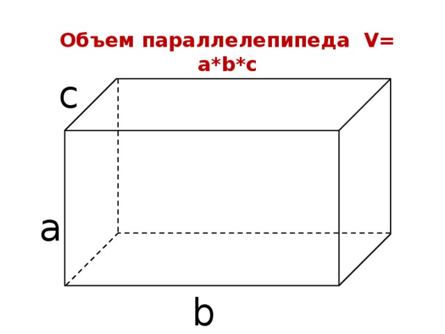 Длина параллелепипеда 14 см. Схема параллелепипеда в объеме. Прямоугольный параллелепипед чертеж. Объем прямоугольного параллелепипеда на рисунке. Объем прямого параллелепипеда.