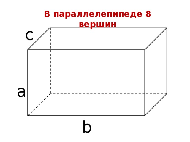 прямоугольный параллелепипед картинка геометрия все