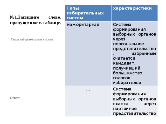 Система персонального представительства