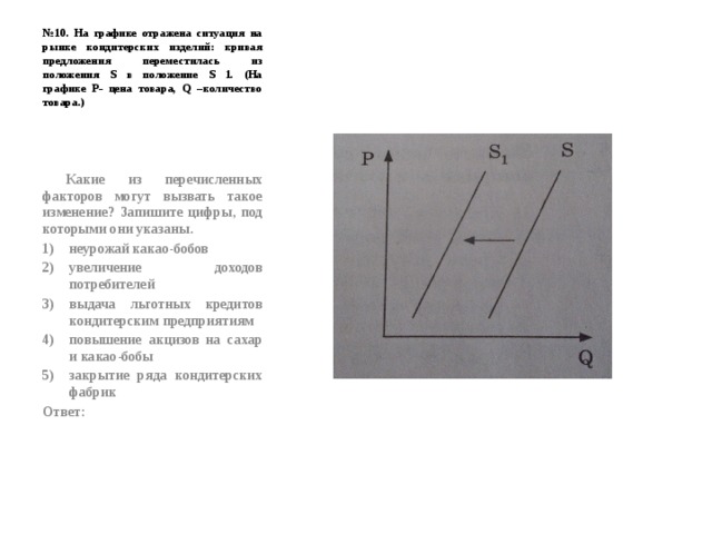 № 10. На графике отражена ситуация на рынке кондитерских изделий: кривая предложения переместилась из положения S в положение S 1. (На графике Р- цена товара, Q –количество товара.)  Какие из перечисленных факторов могут вызвать такое изменение? Запишите цифры, под которыми они указаны. неурожай какао-бобов увеличение доходов потребителей выдача льготных кредитов кондитерским предприятиям повышение акцизов на сахар и какао-бобы закрытие ряда кондитерских фабрик Ответ: 