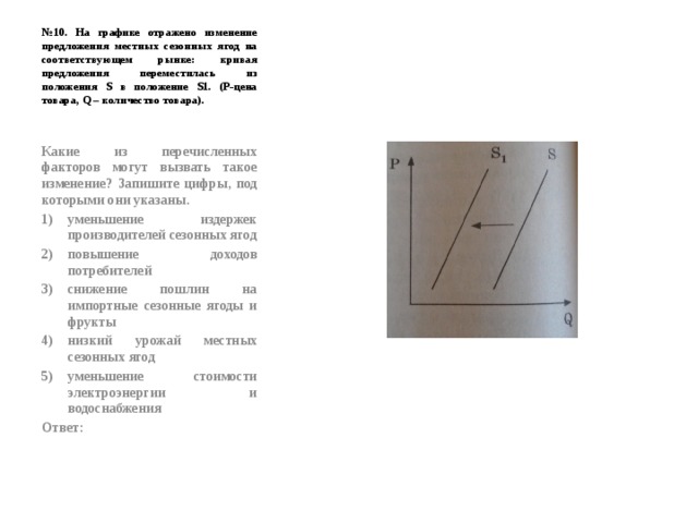 № 10. На графике отражено изменение предложения местных сезонных ягод на соответствующем рынке: кривая предложения переместилась из положения S в положение S1. (Р-цена товара, Q – количество товара). Какие из перечисленных факторов могут вызвать такое изменение? Запишите цифры, под которыми они указаны. уменьшение издержек производителей сезонных ягод повышение доходов потребителей снижение пошлин на импортные сезонные ягоды и фрукты низкий урожай местных сезонных ягод уменьшение стоимости электроэнергии и водоснабжения Ответ: 