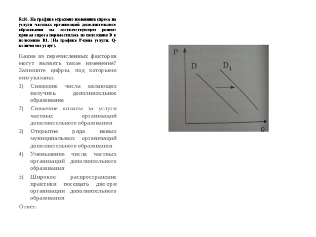 № 10. На графике отражено изменение спроса на услуги частных организаций дополнительного образования на соответствующем рынке: кривая спроса переместилась из положения D в положение D1. (На графике Р-цена услуги, Q- количество услуг). Какие из перечисленных факторов могут вызвать такое изменение? Запишите цифры, под которыми они указаны. Снижение числа желающих получить дополнительное образование Снижение оплаты за услуги частных организаций дополнительного образования Открытие ряда новых муниципальных организаций дополнительного образования Уменьшение числа частных организаций дополнительного образования Широкое распространение практики посещать две-три организации дополнительного образования Ответ: 