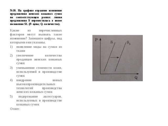 № 10. На графике отражено изменение предложения женских кожаных сумок на соответствующем рынке: линия предложения S переместилась в новое положение S1. (Р- цена; Q- количество). Какие из перечисленных факторов могут вызвать такое изменение? Запишите цифры, под которыми они указаны. появление моды на сумки из ткани увеличение количества продавцов женских кожаных сумок уменьшение стоимости кожи, используемой в производстве сумок внедрение новых высокопроизводительных технологий производства женских кожаных сумок 5) подорожание аксессуаров, используемых в производстве кожаных сумок Ответ: 