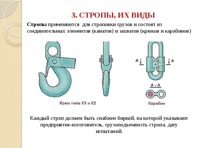  3. СТРОПЫ, ИХ ВИДЫ Стропы применяются для строповки грузов и состоят из соединительных элементов (канатов) и захватов (крюков и карабинов) Каждый строп должен быть снабжен биркой, на которой указывают предприятие-изготовитель, грузоподъемность стропа, дату испытаний. 