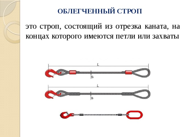 Назван облегчающий. Строп со скобой такелажные прямые. Такелажная стропа 4 чертеж. Из чего состоит ветвевой строп. Чертёж канатных стальных строп.