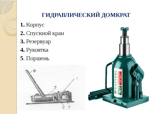 Презентация на тему гидравлический домкрат в быту