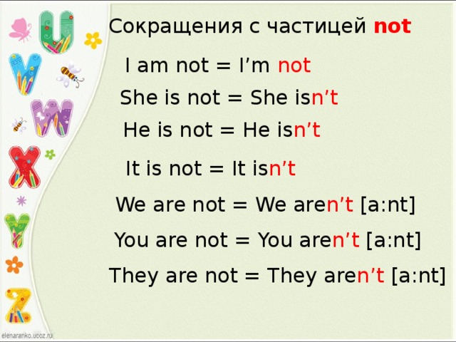 Сокращенный вариант. I am not сокращение. Сокращенная форма is,are. I am сокращенная форма. Is not сокращенная форма.