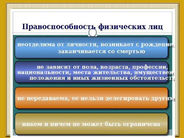 Текст слайда 