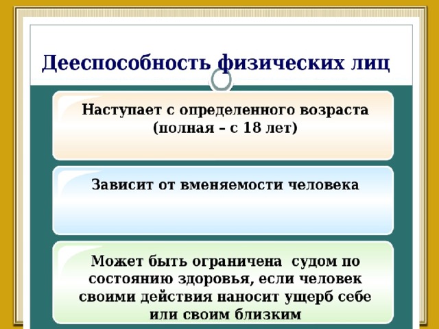 Текст слайда 