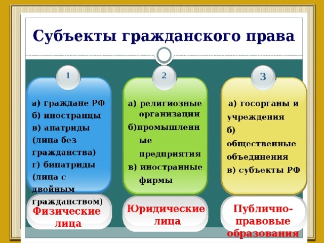 Текст слайда 