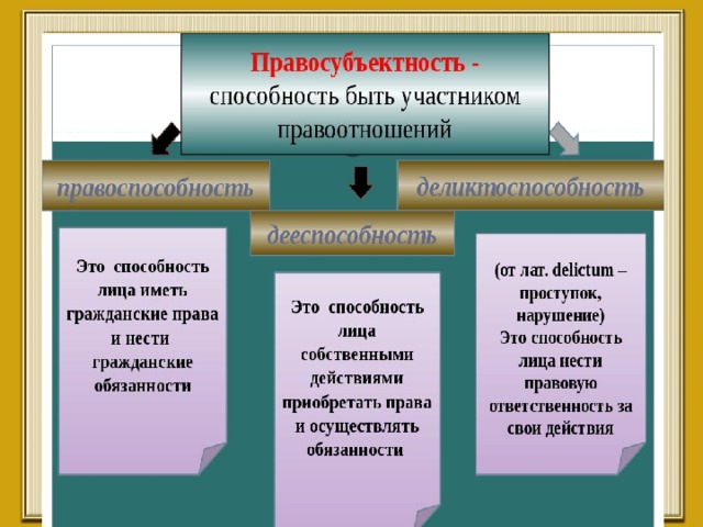 Текст слайда 